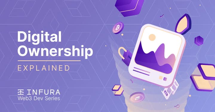 Digital Ownership Explained